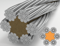 Канат стальной GPAS5606 (6х52м)