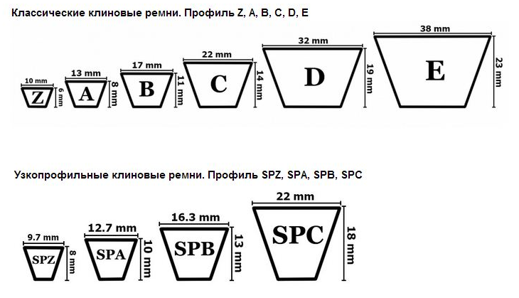 belt-profile.png belt-profile.png